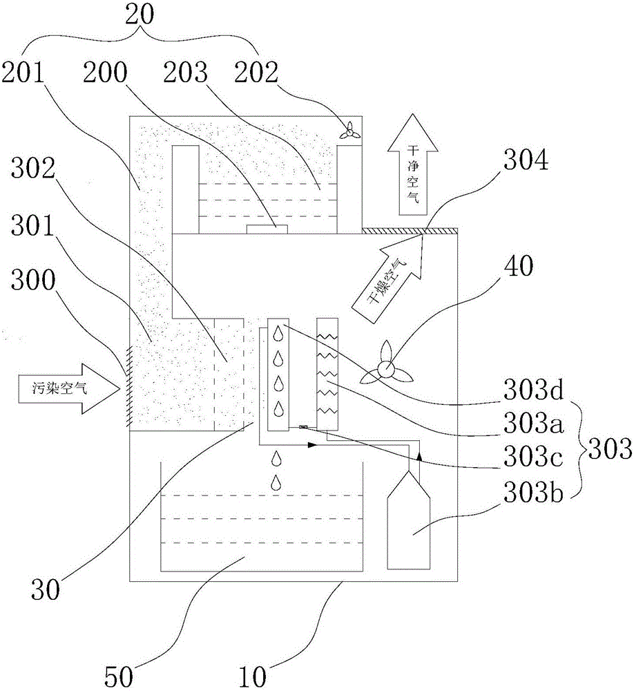 空气净化器的制造方法附图