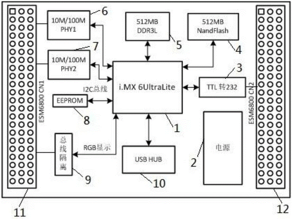 一种基于ARM Cortex-A7内核的嵌入式计算机主板的利记博彩app附图