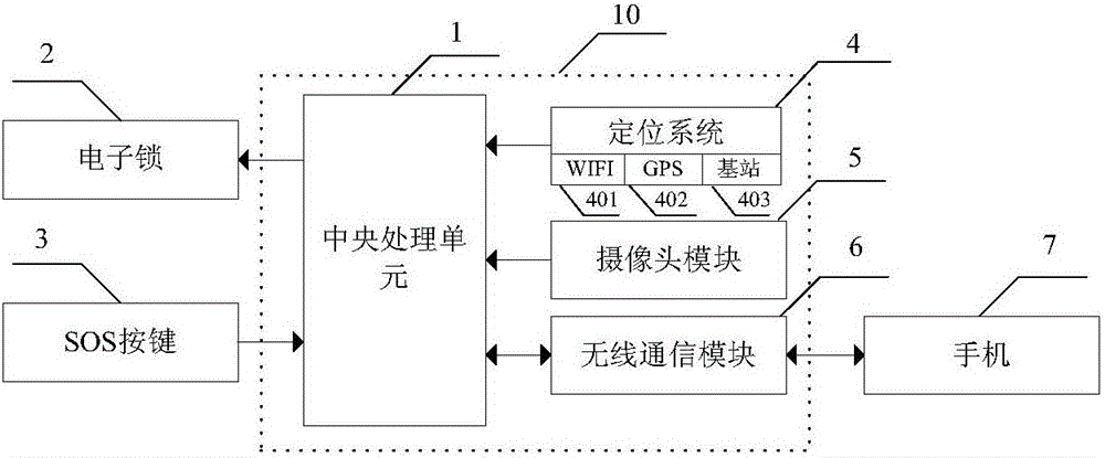 一种儿童智能手环的利记博彩app附图